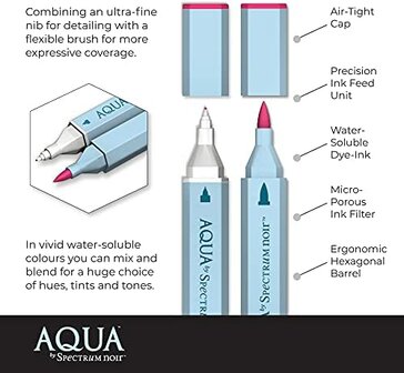 Spectrum Noir - Aqua Markers Essentials
