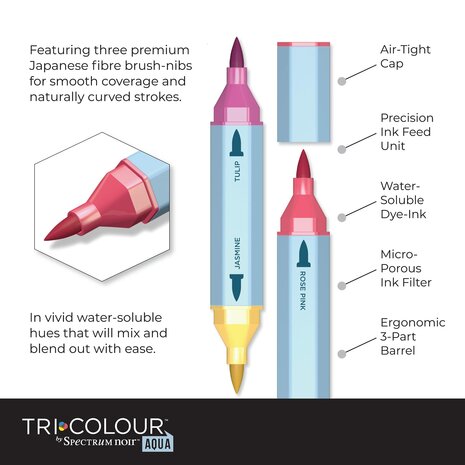 Spectrum Noir - TriColour Aqua Markers Essential Neutrals